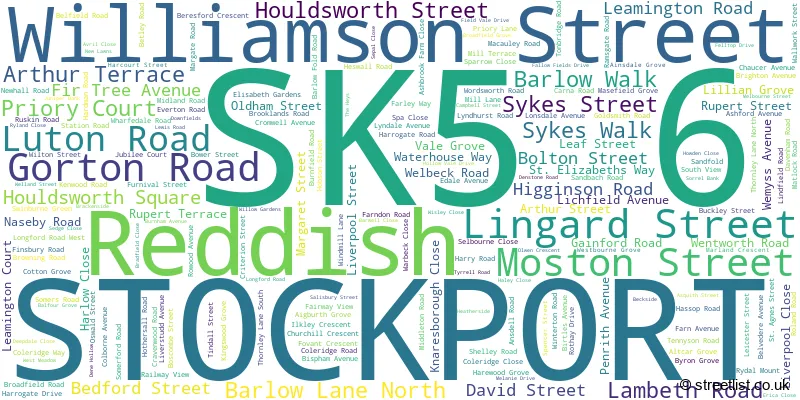 A word cloud for the SK5 6 postcode